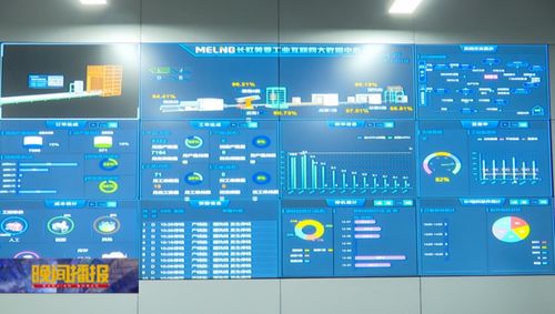 智造升級，打造家電之都創(chuàng)新生態(tài)鏈 計(jì)算機(jī)軟硬件技術(shù)開發(fā)的驅(qū)動(dòng)力量